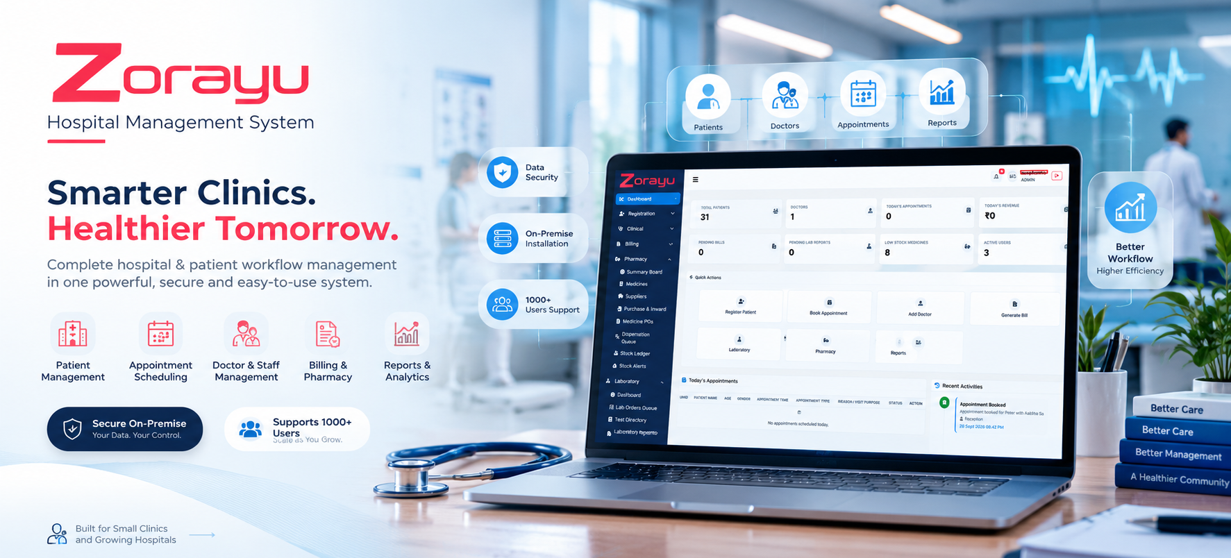 Zorayu Hospital Management System (HMS) Interface